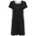 Kleid Kleid M