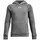 Rival Fleece Grau M