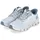 Blau / Multi 40