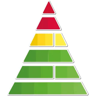 TimeTEX - Ernährungspyramide | Interaktives Lehrmittel für ausgewogene Ernährung | Inklusive Zugang zu Arbeitsmaterialien & digitalen Übungen | Magnetisches Set, 17-tlg | 69x70 cm