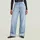 Wide Leg Jeansblau Melange 27/30