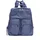 Rucksack Blau