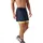 5 2-in-1 Short 2 0 blau