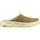 plantation/aspargus green/acid lime 44 2/3