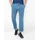 Brax Luis Jeans Bleached 27U