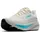 Damen Coconut/Oyster/Blue 40,5