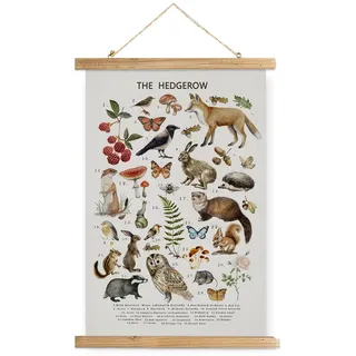XIAOAIKA Vintage Hängendes Tierposter mit Holzrahmen, Retro-Stil, Wanddekoration, Kunstmalerei, Muster gedruckt auf Leinen, ohne zu verblassen, fertig zum Aufhängen (50 x 75 cm)