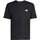 Workout Essentials Base XXL