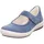 Tanaro 0 Forever Blue 8620