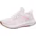 Damen Alpine Snow/Rosy Outlook 40,5