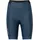 Women s Tights