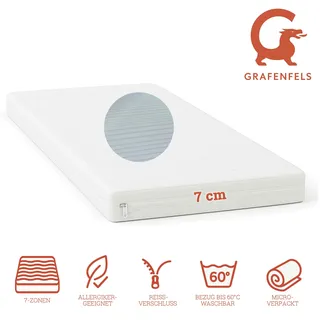 Grafenfels Topper Gold 90 x 200 cm