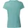 Blau XXS