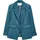 Blazer petrol 36