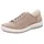 Giotto 41,5