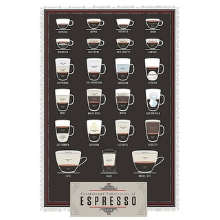 Holzschild Holzbild 18x12 cm Sorten Espresso Mocha Americano