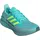Flash Aqua / Lucid Lemon / Mint Ton 46