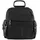 Rucksack Schwarz