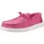 Stretch Sox Damen Fuchsia Pink 37