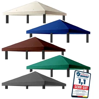 freigarten.de Ersatzdach für Pavillon 3x3 Meter Wasserdicht Material: Panama PCV Soft 370g/m2 extra stark Modell 2 (Anthrazit) - Grau