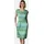 Sommerkleid Taggien Print 44