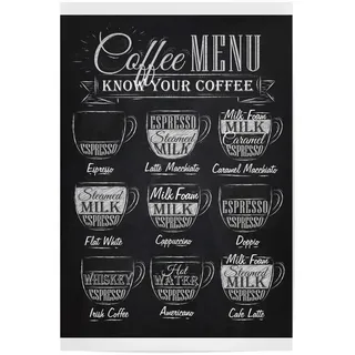 artboxONE Poster 30x20 cm Essen & Trinken Coffee Menu - Know Your Coffee - Bild Kaffee getränke Kaffee
