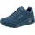 Blau 38,5