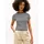 Tommy Tommy ESSENTIAL RIB stripe XS XS