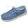 Stretch Sox Damen Blue Breeze 41