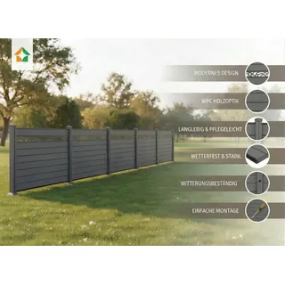 prestige home living outdoor WPC-Sichtschutzzaun 9,1 x 1,9 m Grau