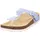 Blau 28 EU