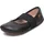 Mädchen Geschlossene Sandalen