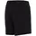 Short M