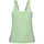 Head Tank Top Tank Top