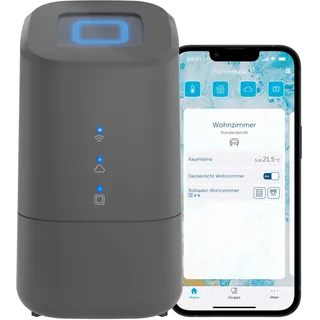 Homematic IP Home Control Unit Smart Home Zentrale