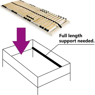 vidaXL Lattenrost mit 28 Latten 7 Zonen 70 x 200 cm
