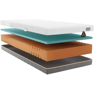 Schlaraffia GELTEX Quantum Touch Next 200 140 x 200 cm H2