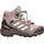 Blush Pink/Off White/Chalky Brown 32