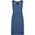 DNM B Kleid M