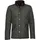 Steppjacke Grün 2