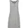 DNM Kleid Grau S