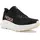 Damen Black/Rose Gold 36 2/3