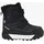 Gummistiefel 22
