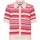 ONLLULA POLO CARDIGAN KNT NOOS XS