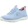 Summits Top Player Damen Light Blue Knit 43