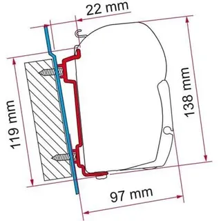 Fiamma F45 S – F45 L – ZIP Kit Markise