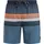 Badehose blau