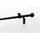220